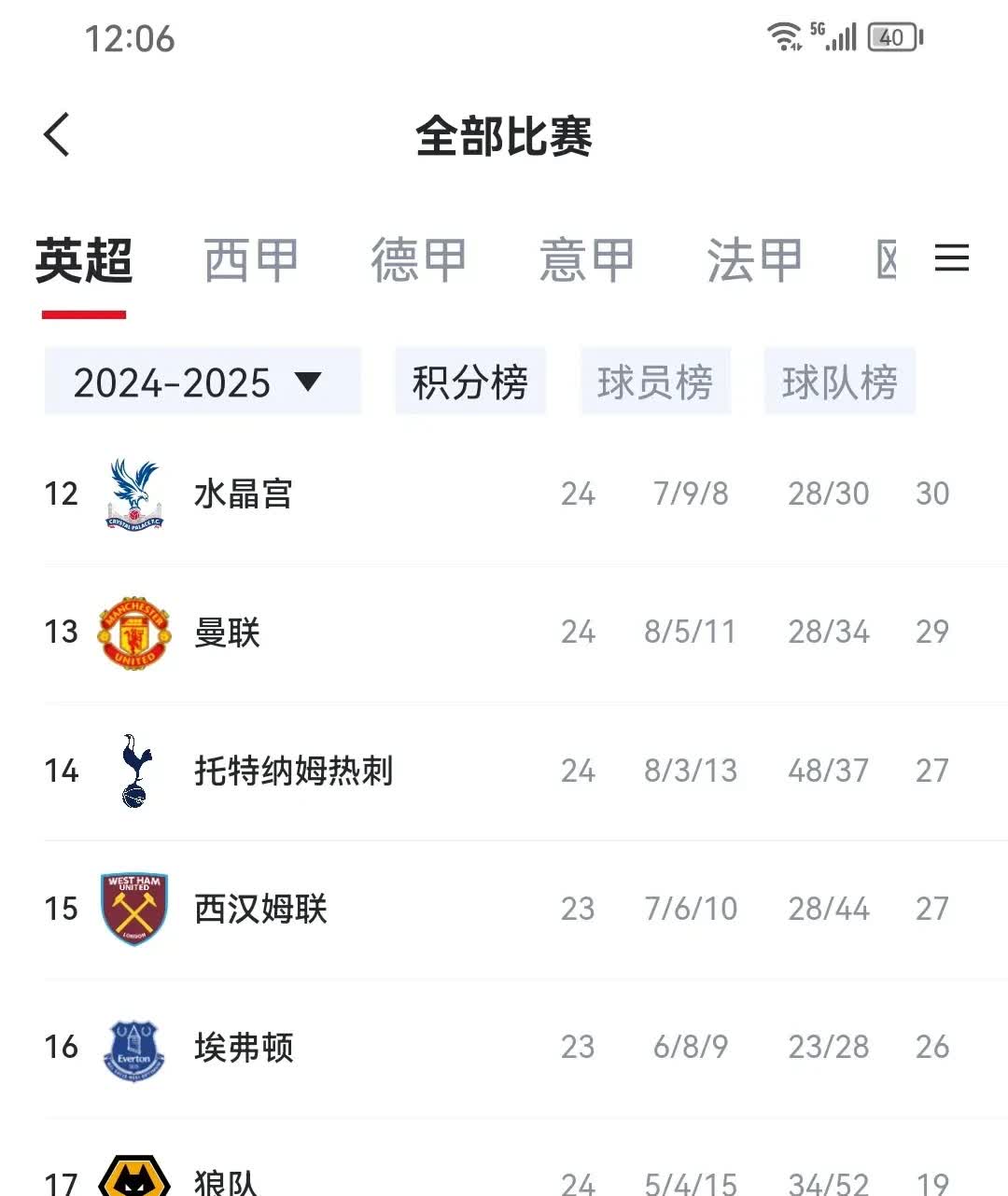 678体育平台-包含柏林赫塔突降实力，豪取升班马宝贵三分的词条