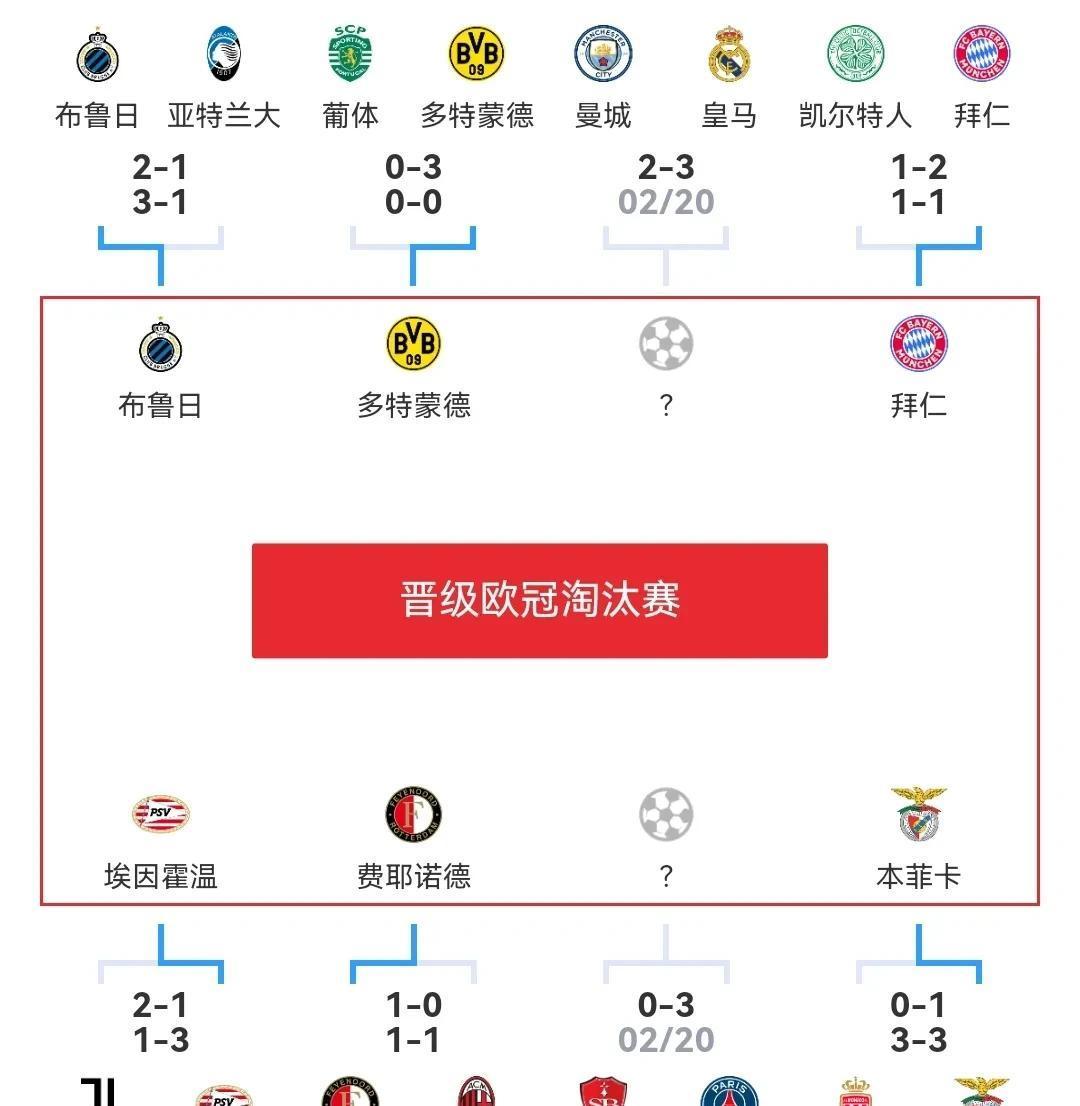 马德里竞技苦战三场，遗憾出局无缘欧冠八强的简单介绍