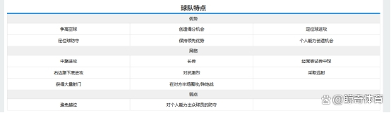 帕尔梅拉斯战术调整显效，力争世俱杯更好名次
