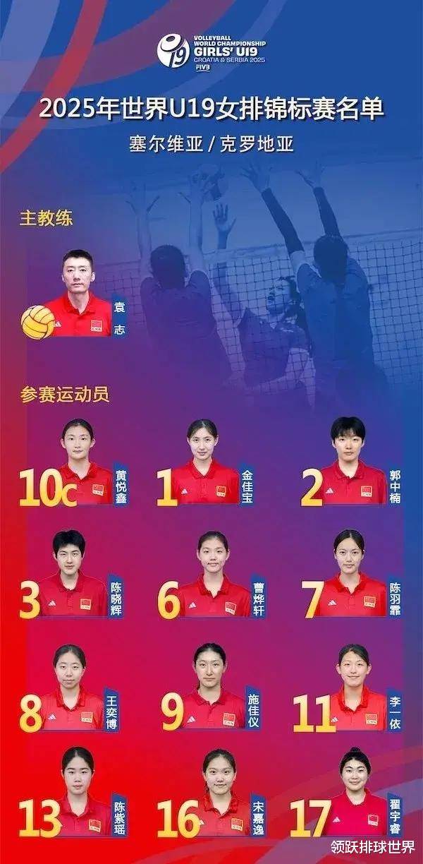 678体育网站-卡尔蒂斯球员积极备战，誓夺更好名次