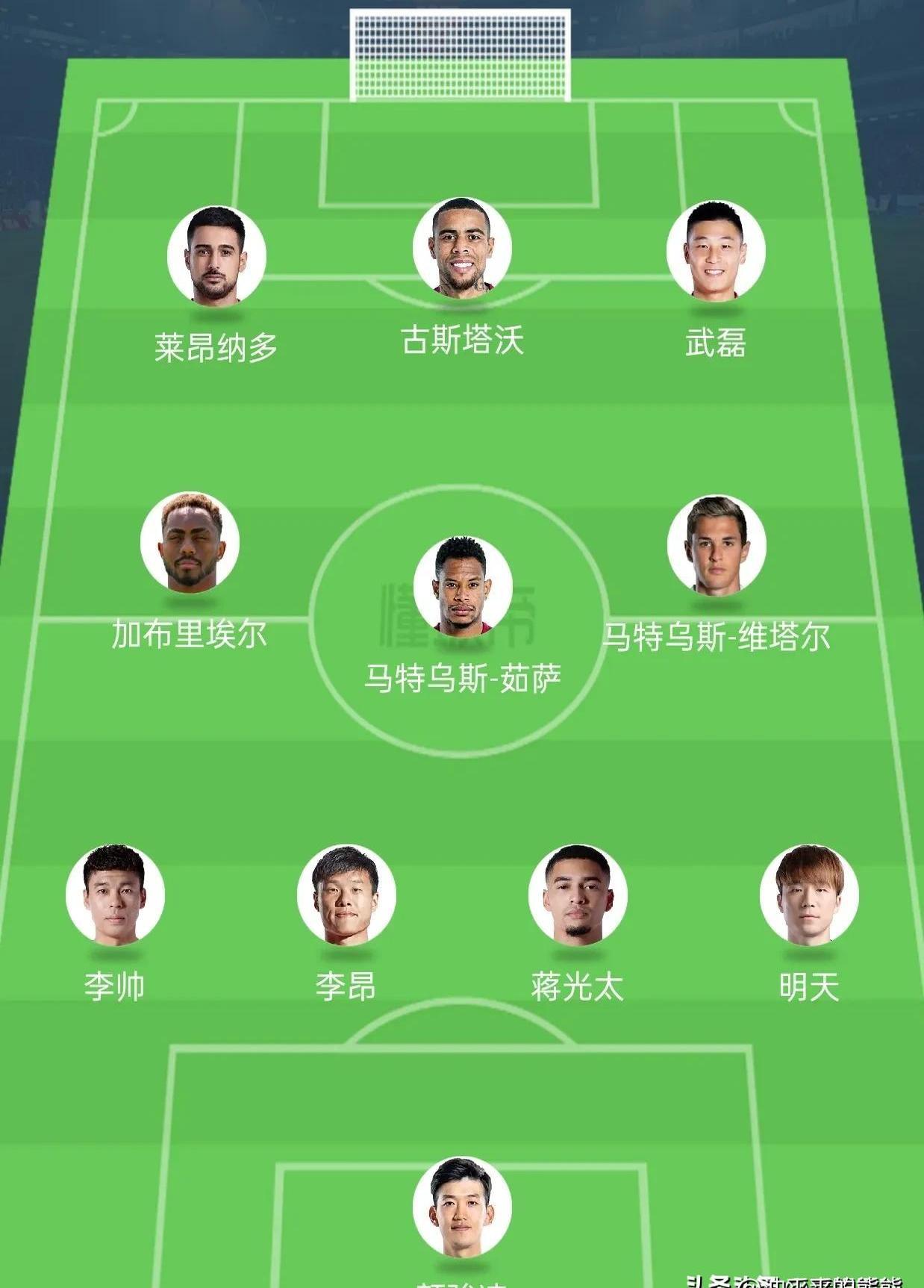 678体育网站-海港会留用所有的六名外援，其中一人只