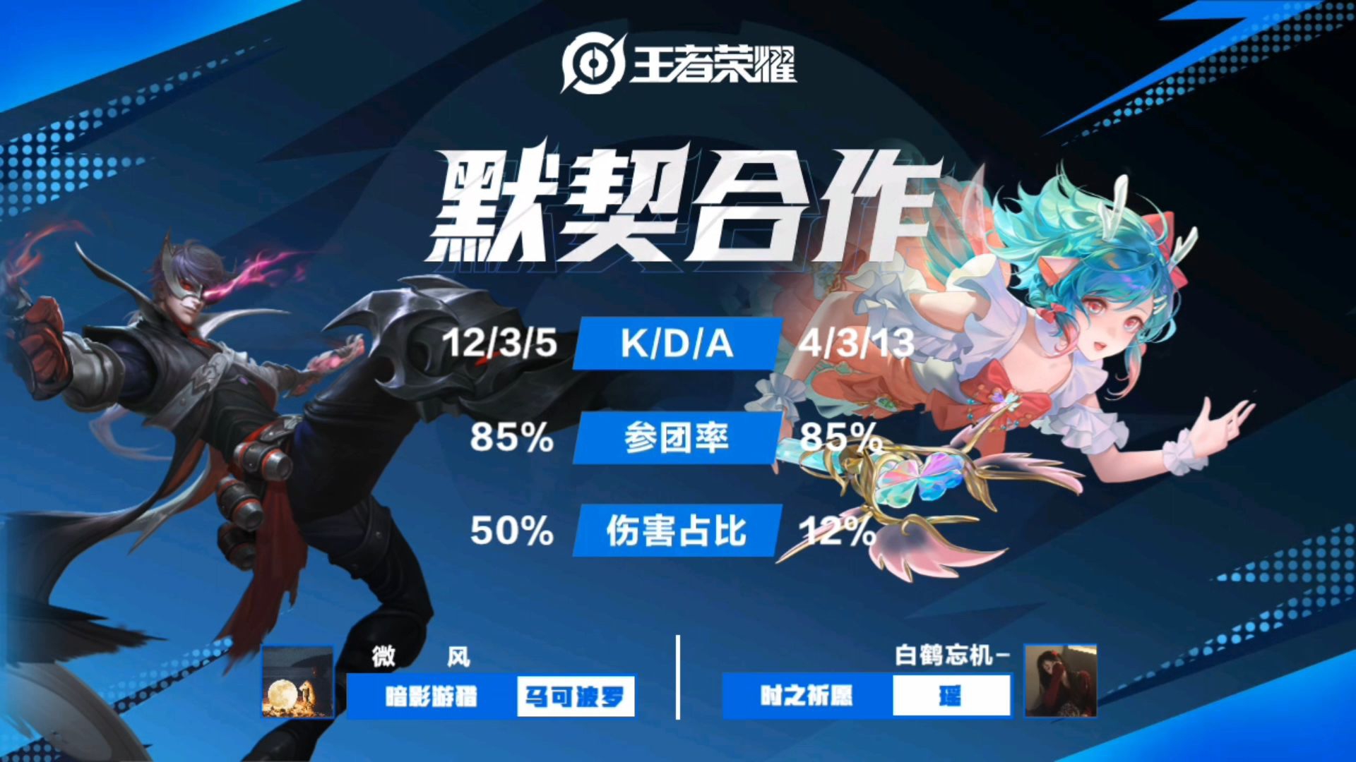 678体育登录入口-KPL新版本会有哪些惊喜？钟意今屿公孙离打野，小胖马可打野的简单介绍