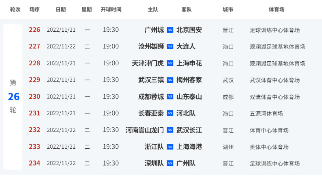 泰山队主场战三镇阵容预测！