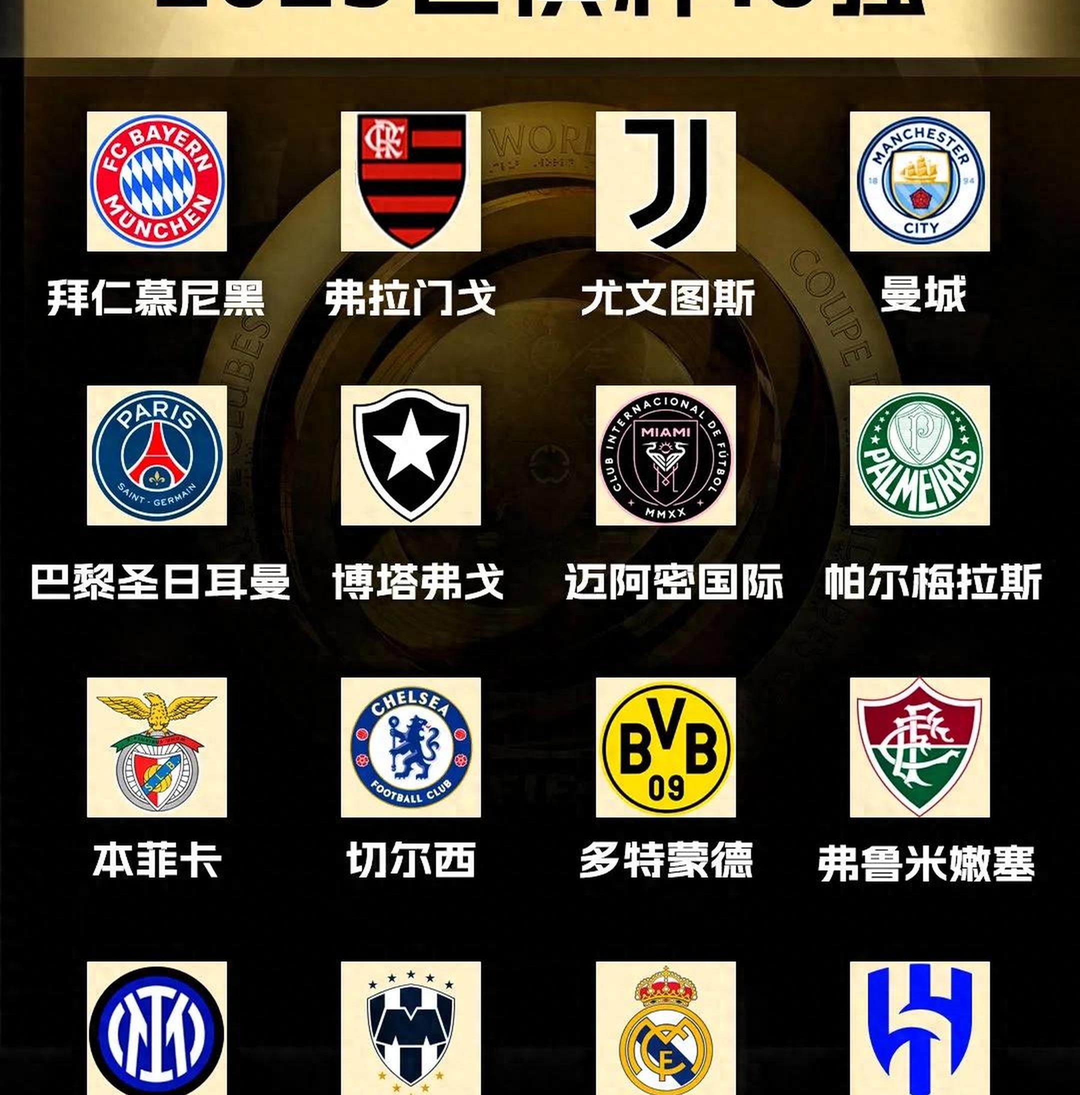 包含曼城5-2狂胜尤文！世俱杯16强对阵宣告出炉！梅西将战旧的词条