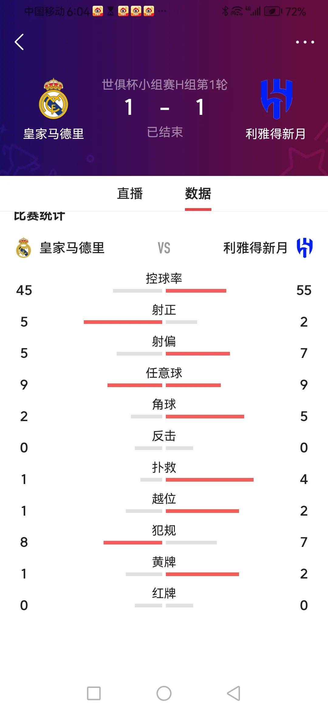 678体育平台-皇马阵容大洗牌！五大悬案待解，谁留谁走太揪心的简单介绍