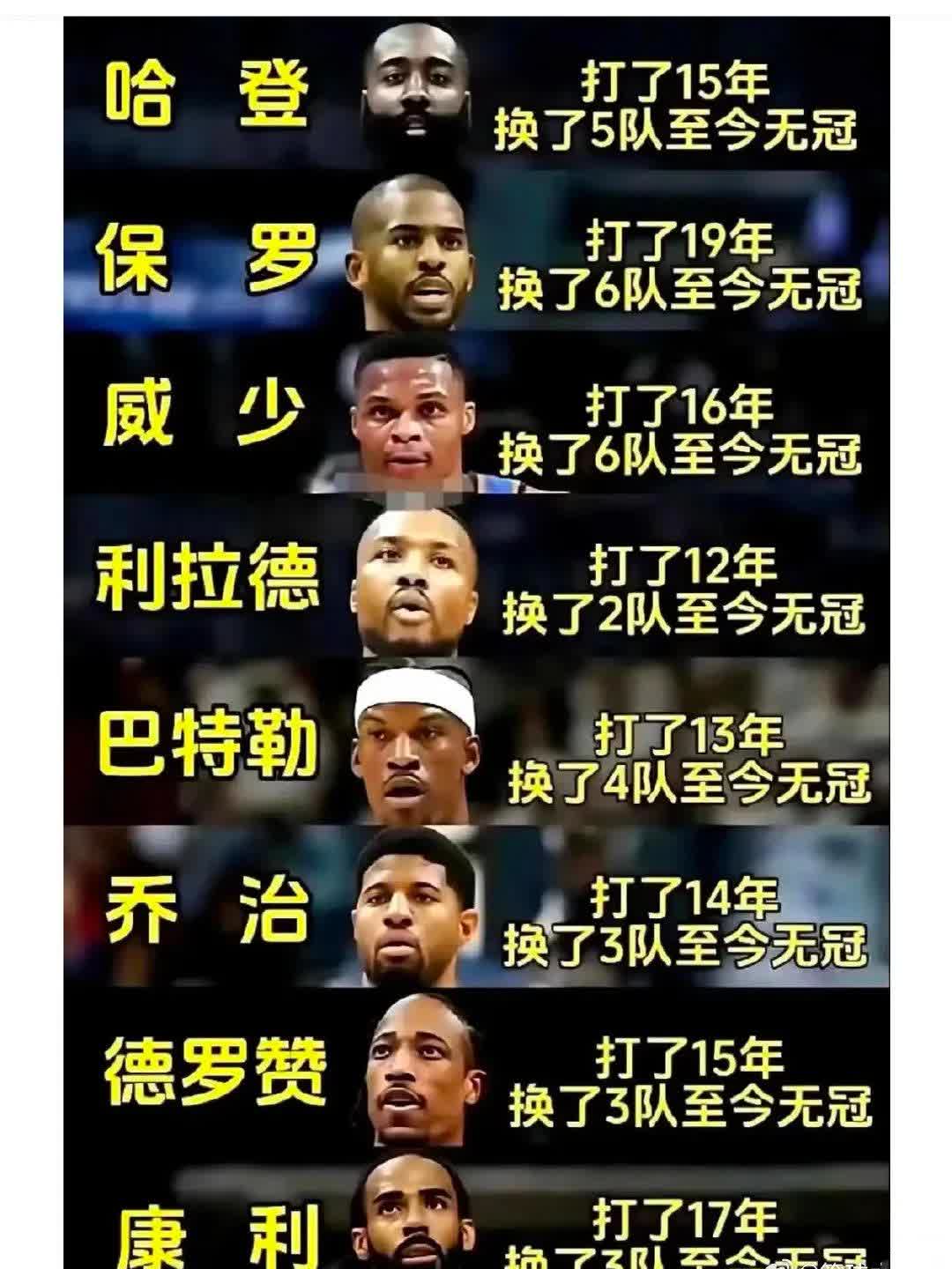 包含2年500万！帕克正式签约！再见了，NBA最悲情的榜眼秀的词条