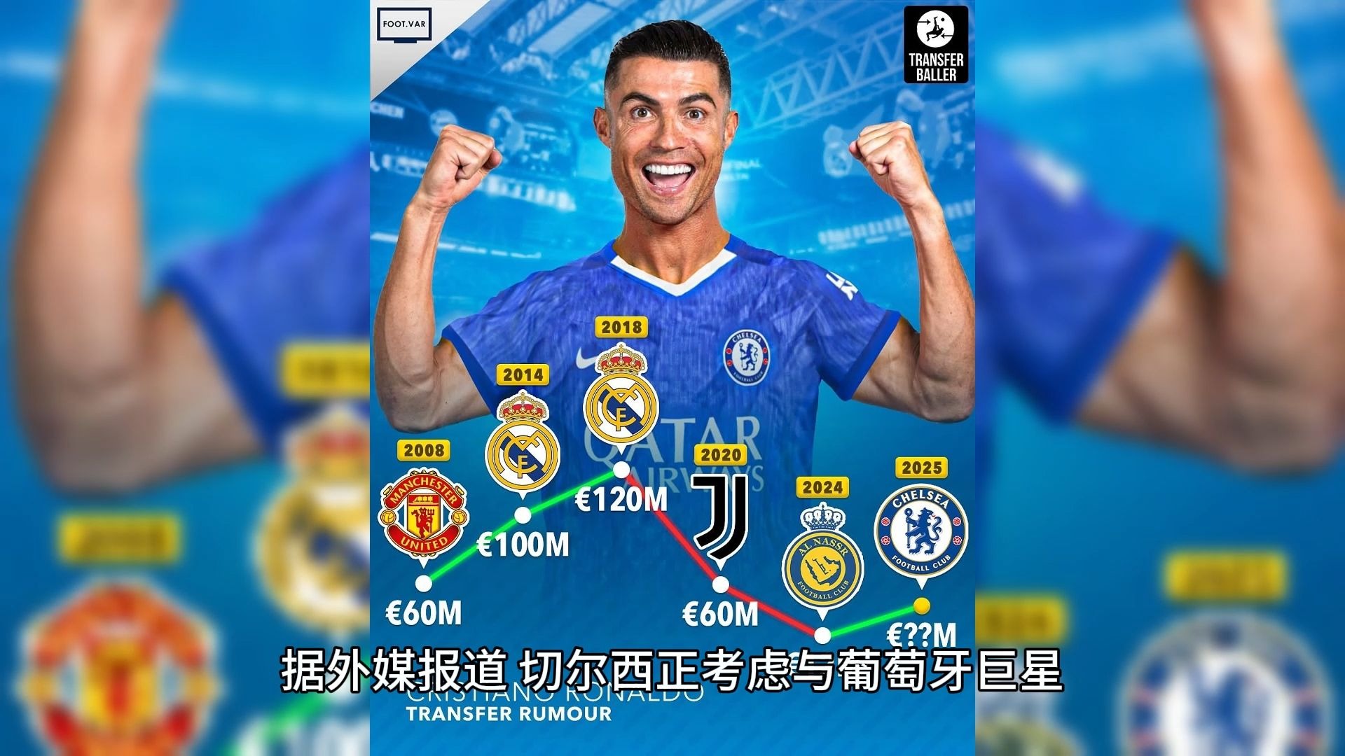 678体育app-世俱杯只对切尔西重要因为能多卖球衣