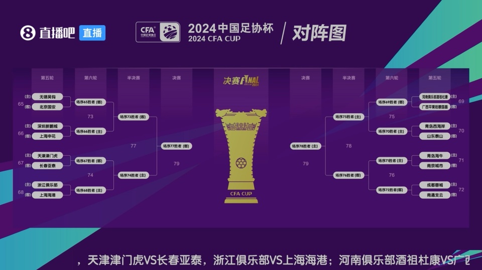 678体育app-关于足协杯8强对阵：申花VS河南云南玉昆战中甲独苗的信息