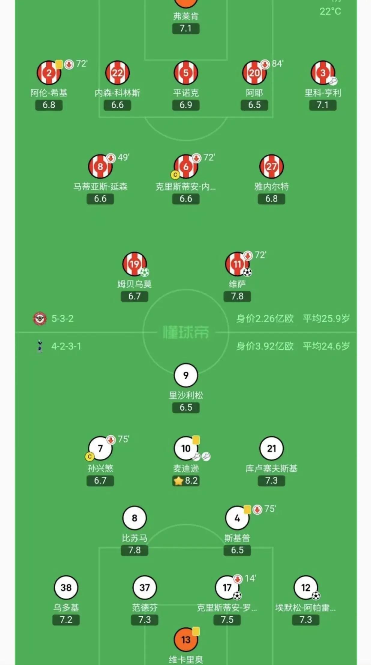 678体育网页版-包含热刺25-26赛季完整赛程：上半程魔鬼三连赛，下半程连战曼市双雄的词条
