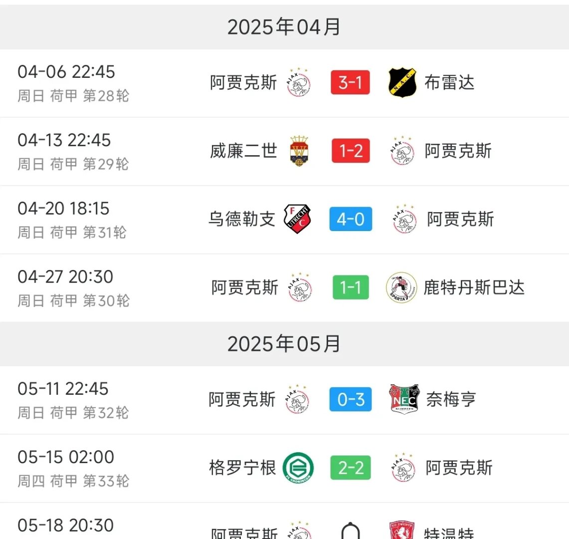 阿贾克斯对阵波尔图：荷甲葡超对决的简单介绍