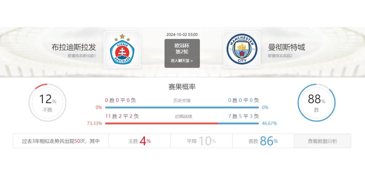 678体育app-欧洲强队争霸，对决精彩纷呈，谁将胜出？