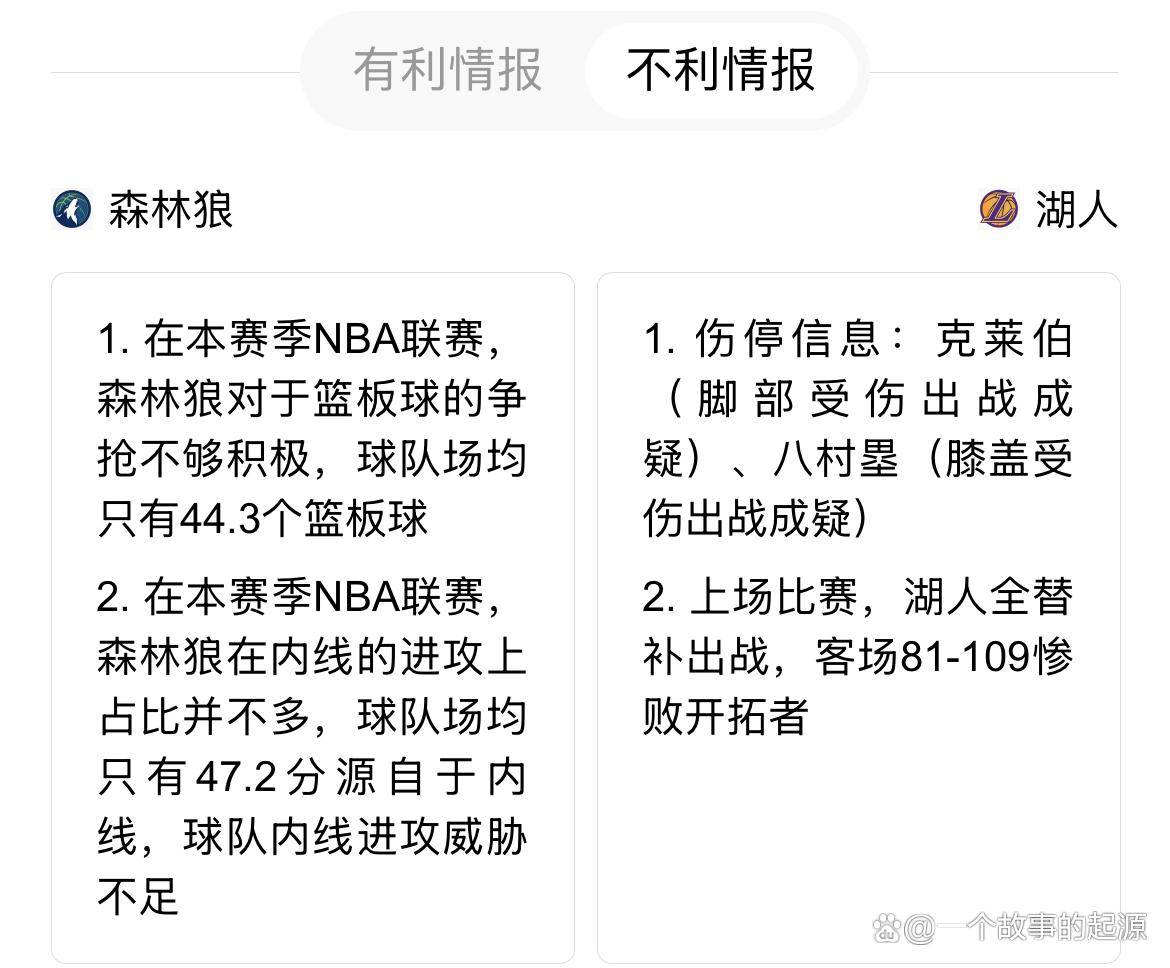 678体育网页版-包含森林狼锋线群岗位深度齐全，球队备战备而不乱的词条