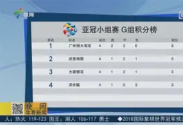 678体育-吉林汉姆取胜领先，积分榜上升