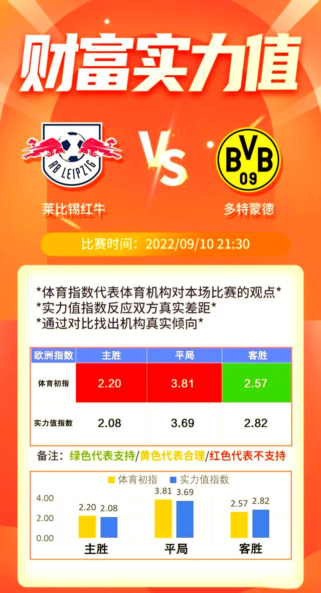 678体育网站-胜负悬念！科隆主场与RB莱比锡激战龙门的简单介绍