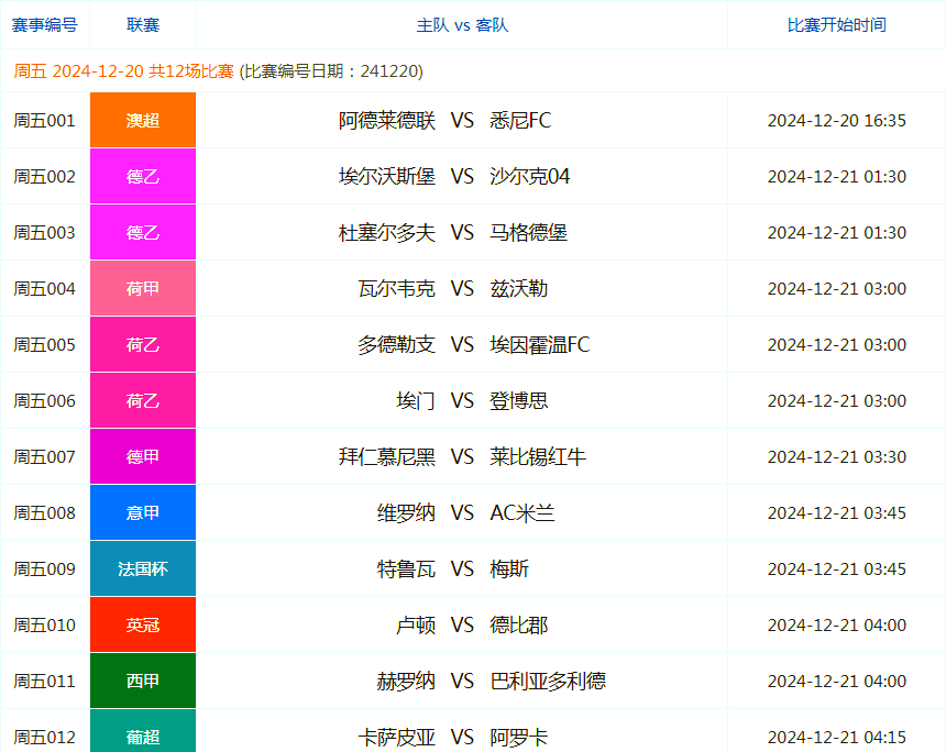 胜负悬念！科隆主场与RB莱比锡激战龙门的简单介绍