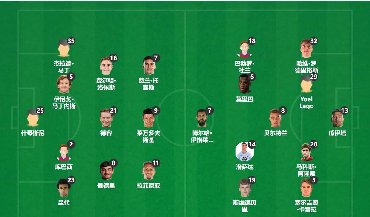 678体育登录入口-塞尔塔追赶领头羊，将与豪门交锋争夺胜利